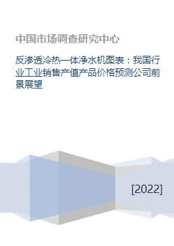 反滲透冷熱一體凈水機行業(yè) 銷售趨勢、價格預測與前景展望