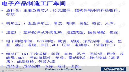 離散制造智能工廠在電子產(chǎn)品汽配五金行業(yè)的應用