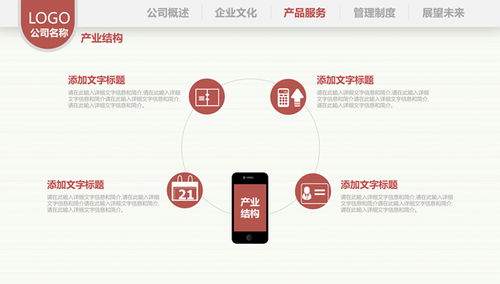 咖啡棕休閑風 打造獨特企業文化與管理風格的通用PPT模板